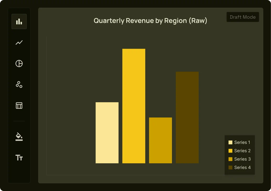 Traditional Data Visualization workflow
