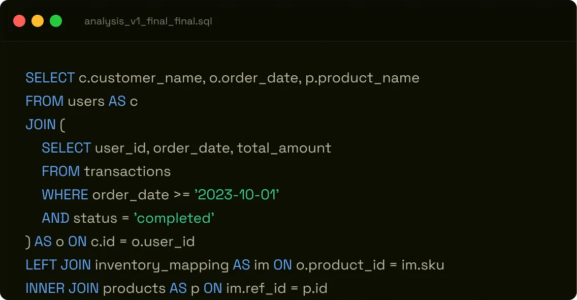 Traditional SQL workflow